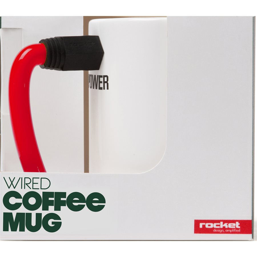 Wired Coffee mugRed Handle